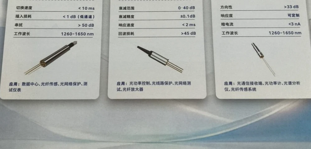 熙畅产品宣传册中的MEMS / 1×N 光开关外观资料